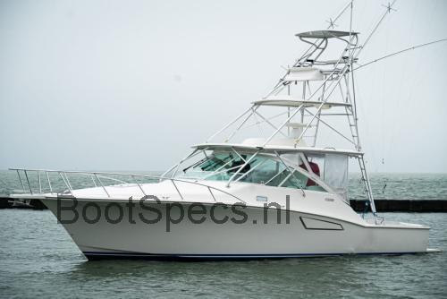 Cabo 38 Express beoordelingen en specificaties